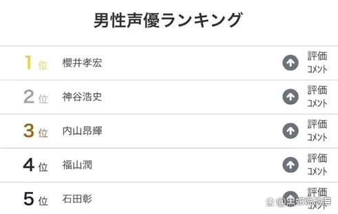 科普展现:日本男性名字（日本男性名字推荐）
