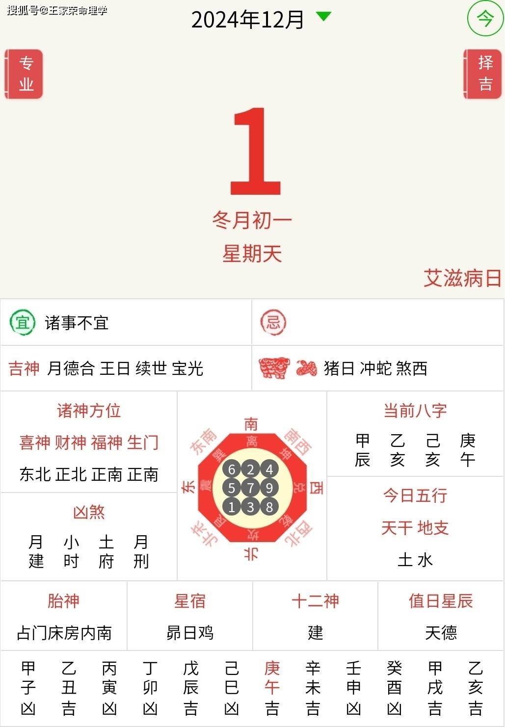 十二生肖今日运程