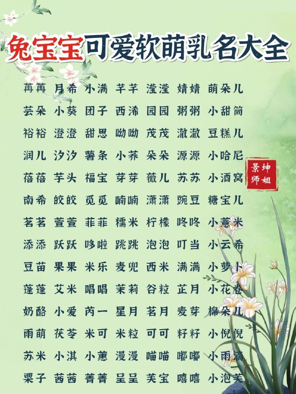 2025年5月1日 第7页