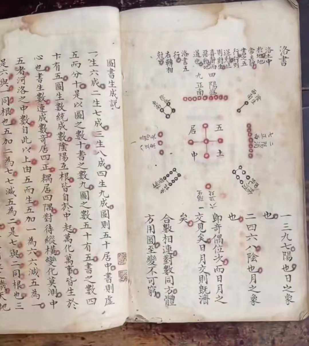 阴阳法风水口诀