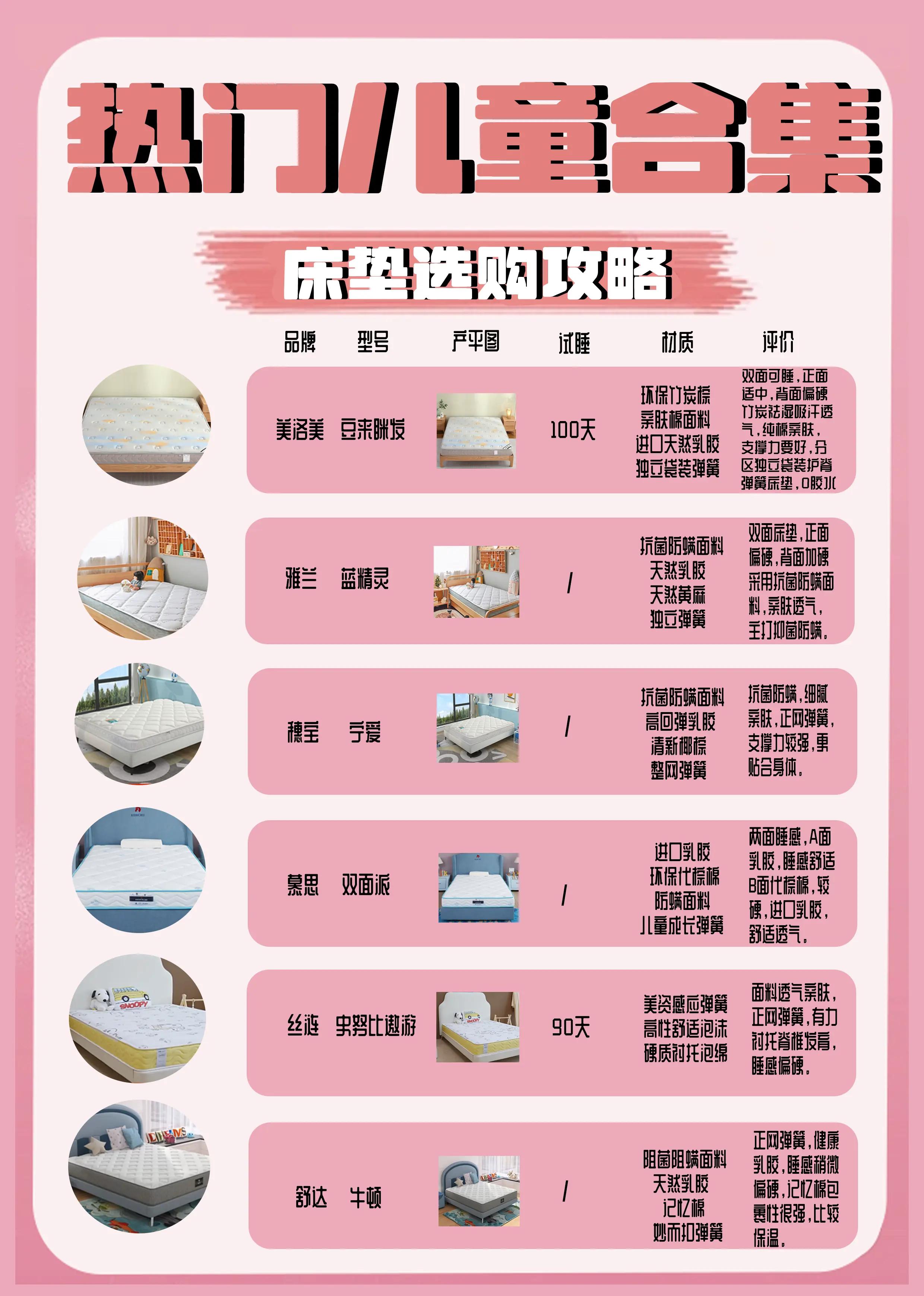 科普展现:孩子卧室注意事项（小孩子的卧室）