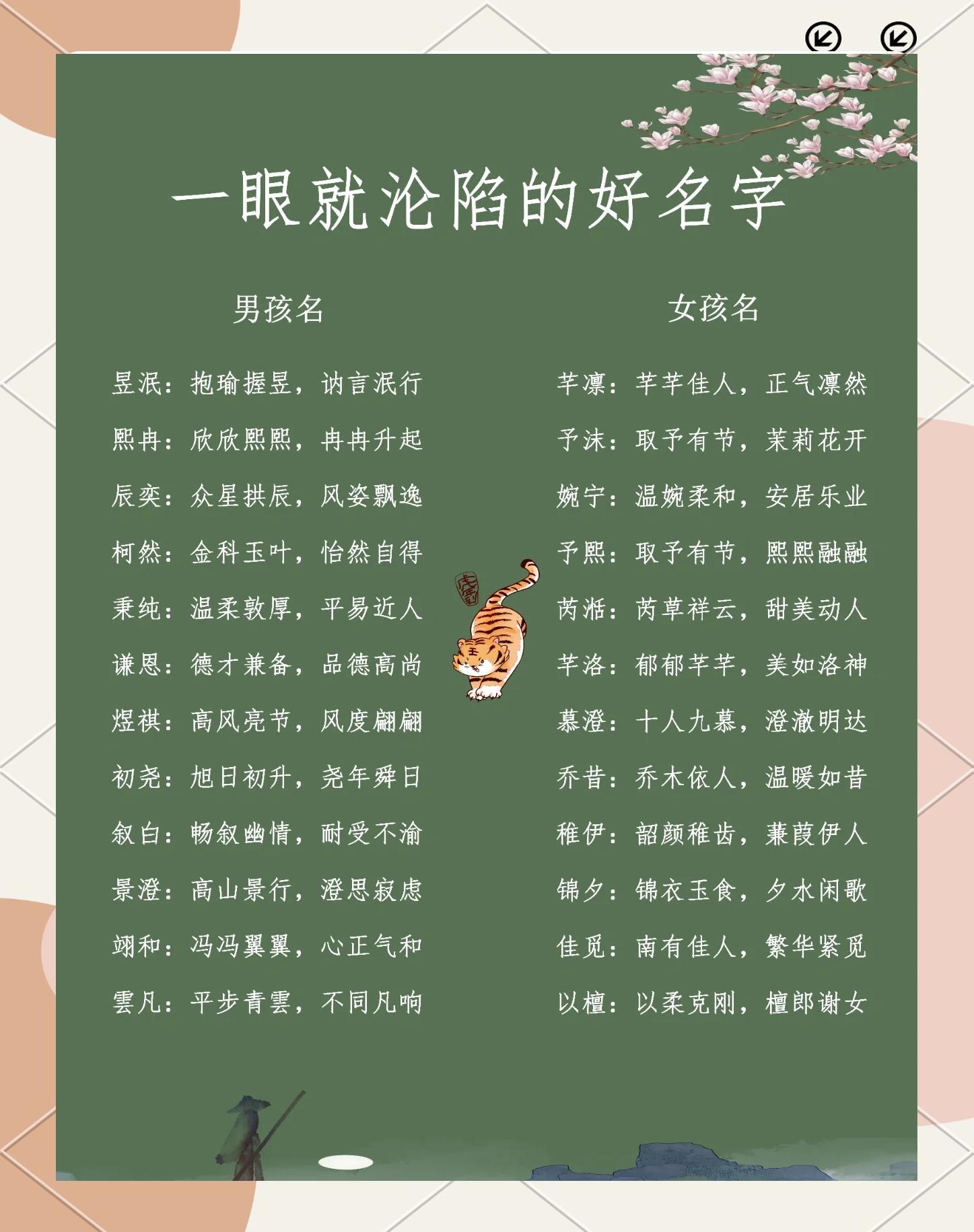 怎么查名字好不好