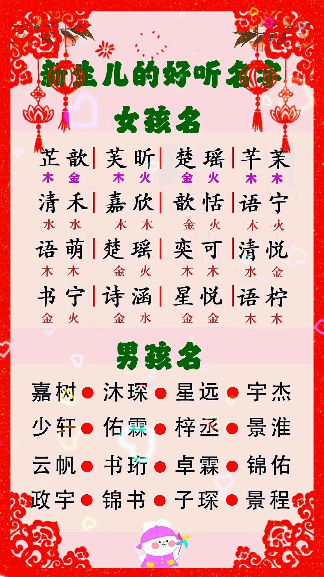 新生儿免费取名