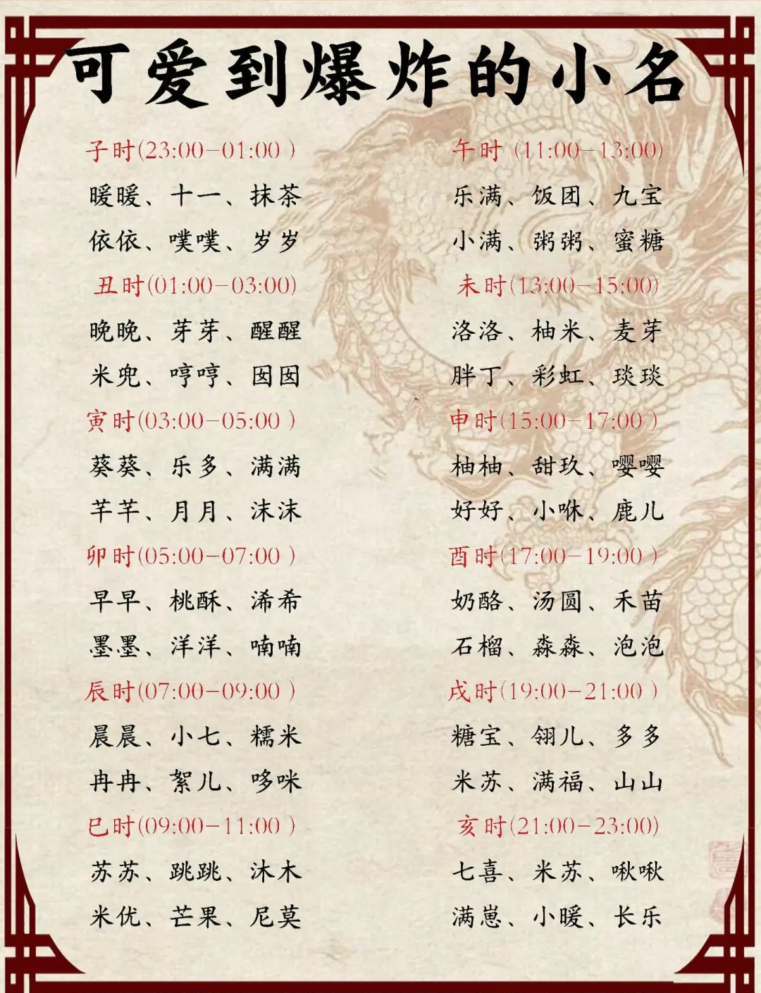 2025年5月9日 第3页