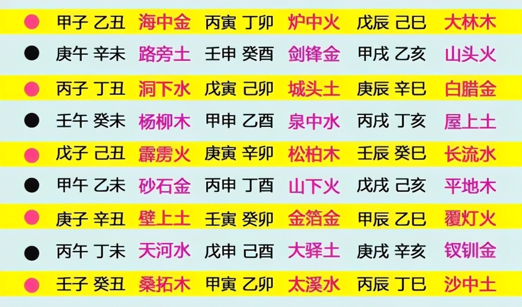 女孩金命好不好