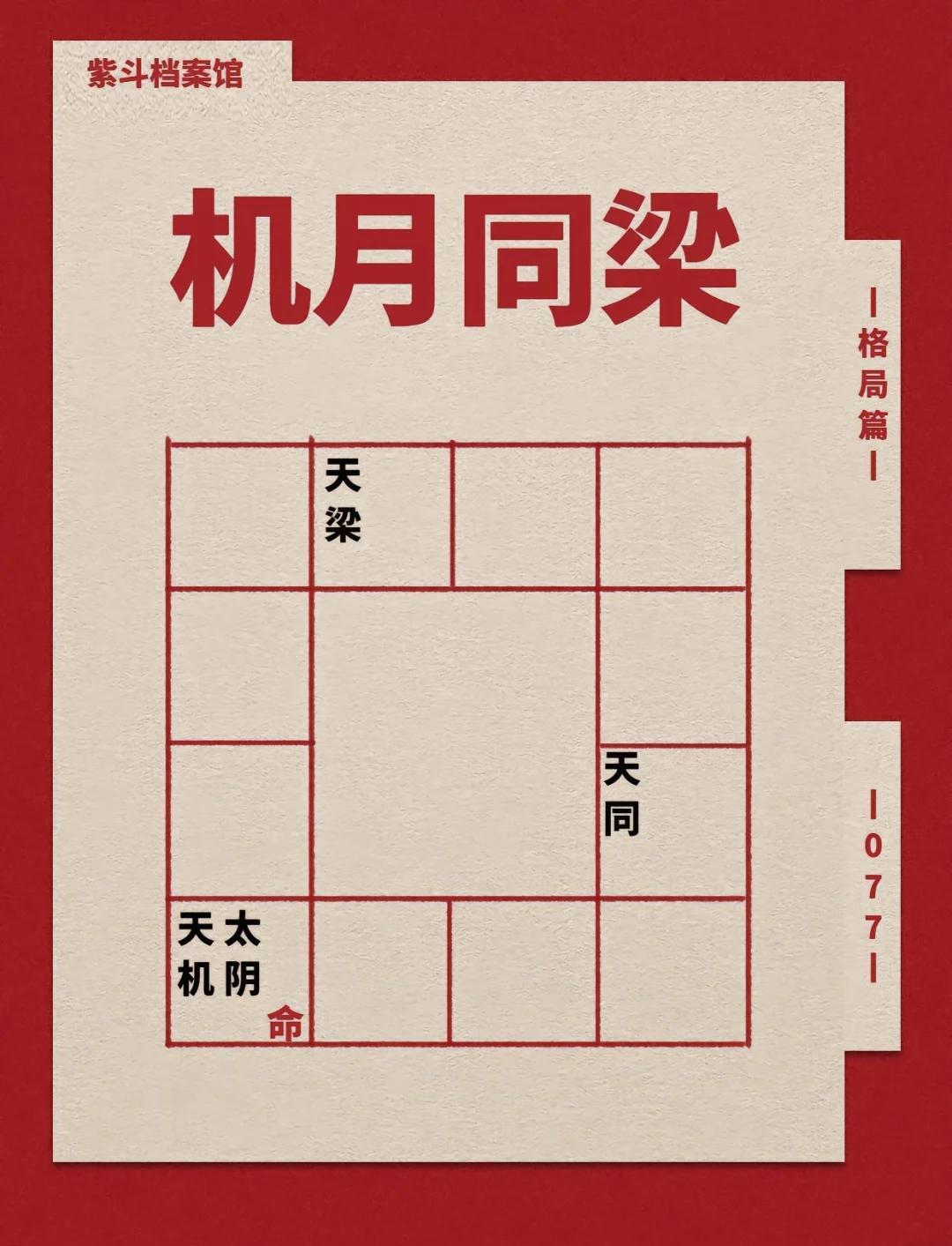 机月同梁格女命