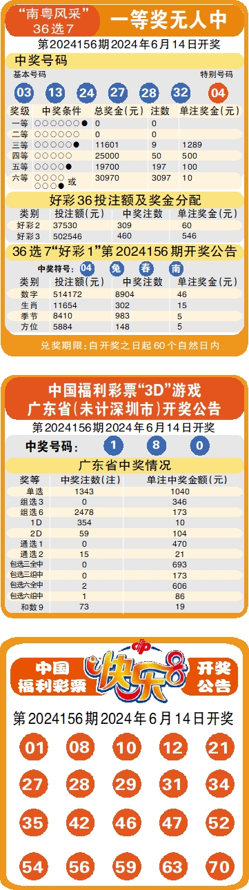 澳彩官方网站提供免费公开资料