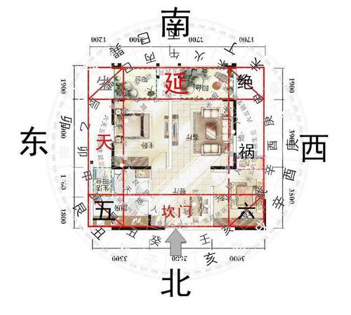 科普展现:阳宅风水佳布局（阳宅风水 布局）