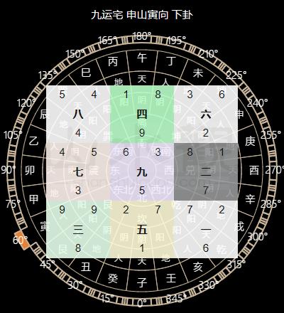 第54页