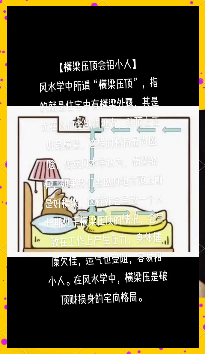 风水 第5页
