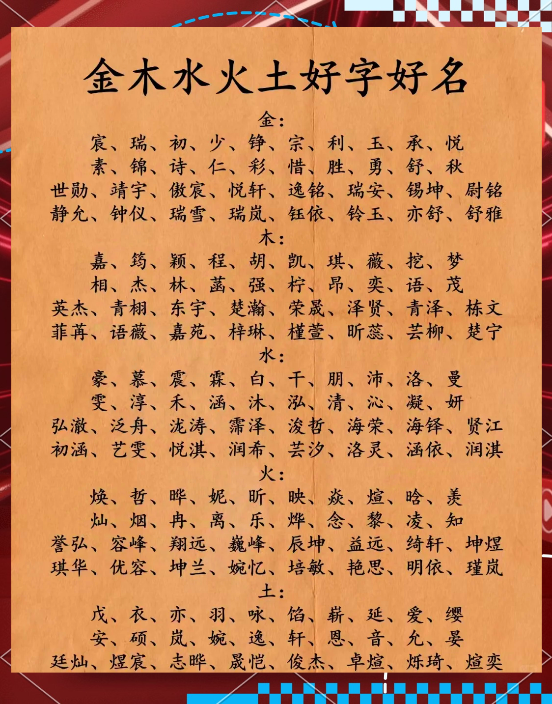 科普展现:字五行属性（子字五行属性）