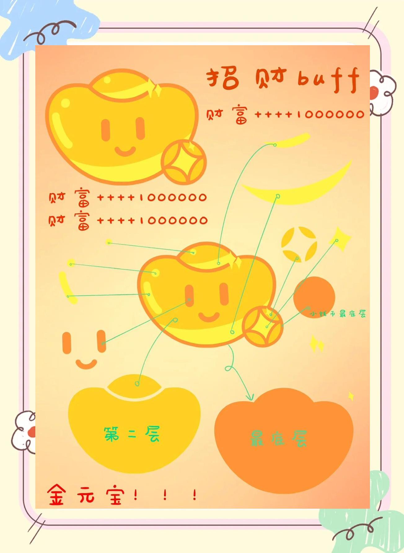 如何快速招财