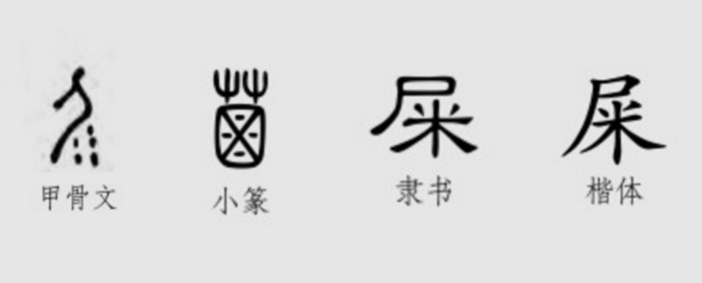 科普展现:有没有姓屎人（有木有姓屎的）