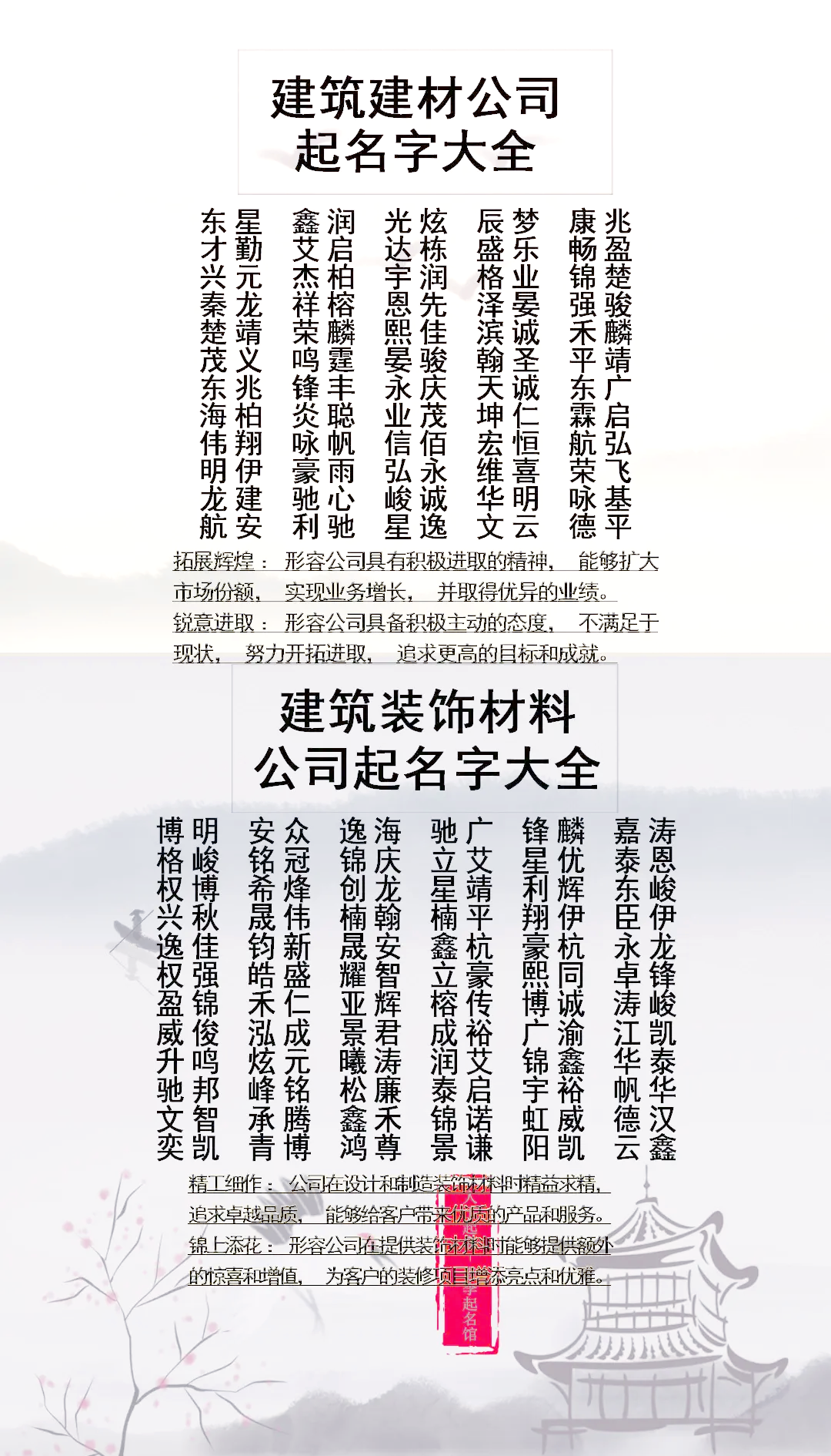 科普展现:企业名字（企业名字测试）