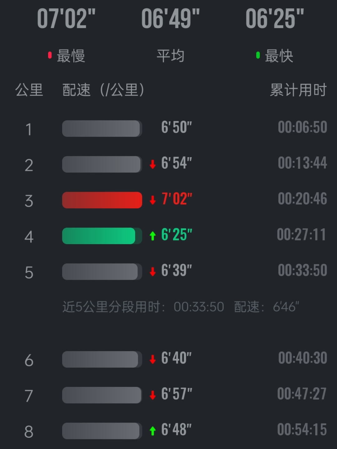 科普展现:每日运程测试（每日运程测试三藏）