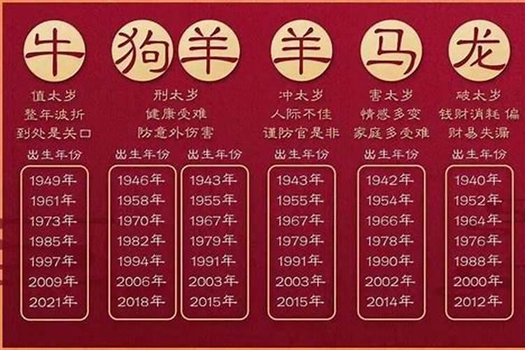 科普展现:年兔什么命（1975年兔什么命）