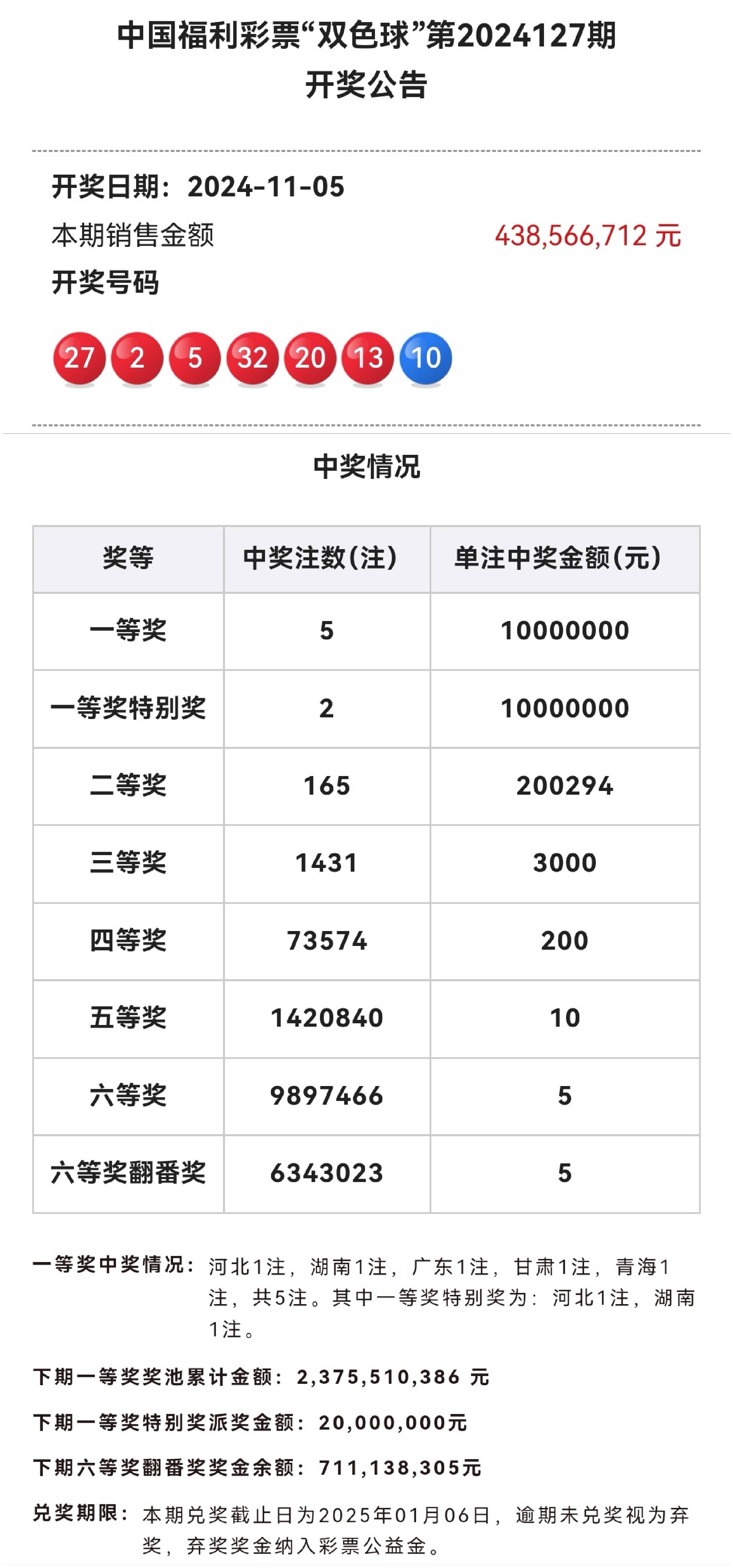 今天全国开奖公告