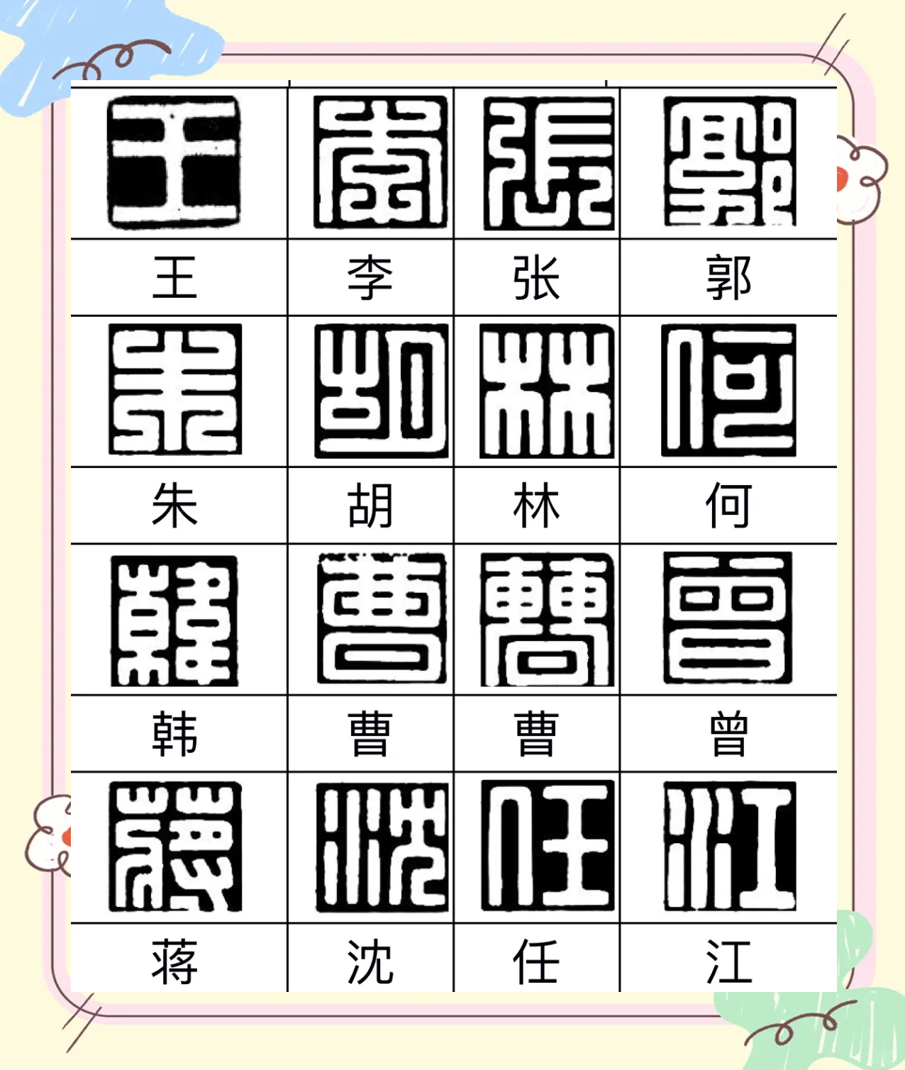章姓男孩取名