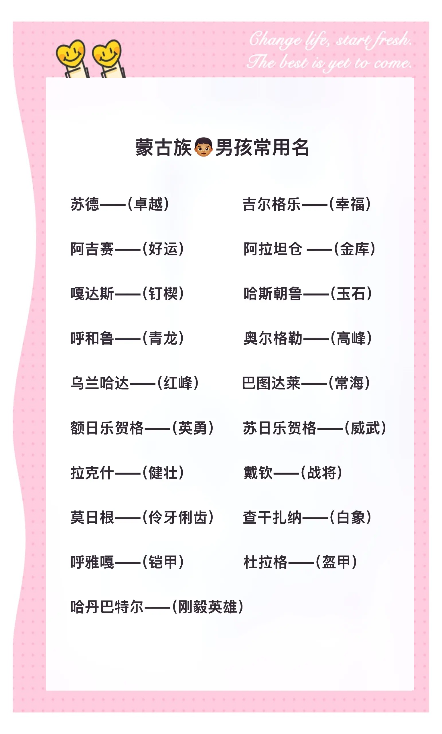 科普展现:蒙古族姓氏（蒙古族姓氏大全排名）