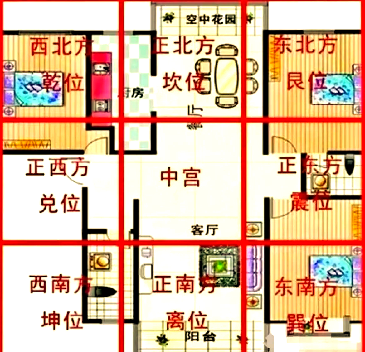 科普展现:财运房屋风水（房子财运风水）