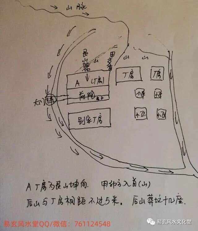 工厂风水布局图