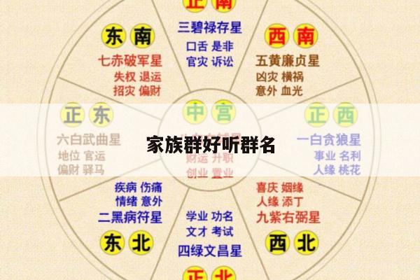家族群好听群名