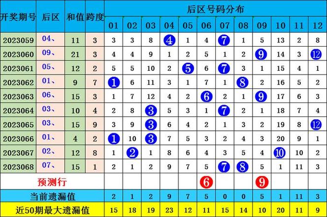 2024年新澳门开奖记录查询结果表,2024年新澳门开奖记录查询结果表格