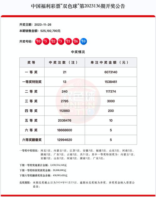 今日开奖是什么,今日开奖是什么奖