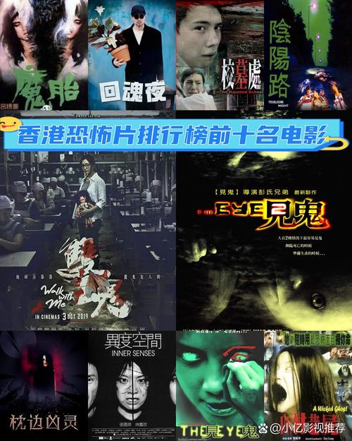 电影恐怖片排行榜前十名,电影恐怖片排行榜前十名中国