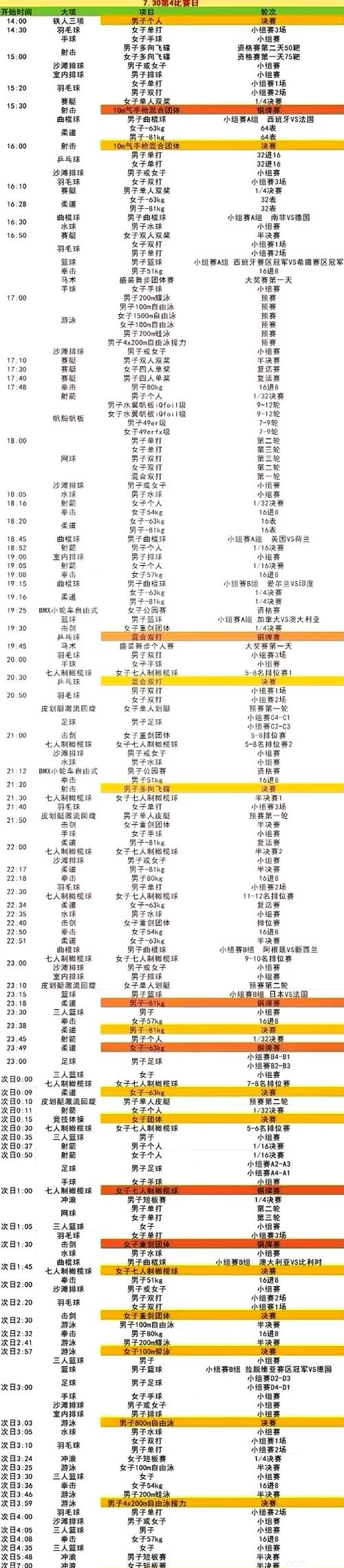 最近体育赛事有哪些,最近体育赛事有哪些,时间是?