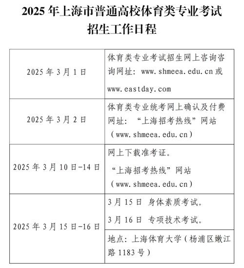 体育报考,体育报考怎么报