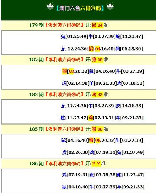 2023年澳门资料赤兔版,澳门2o20年另版资料