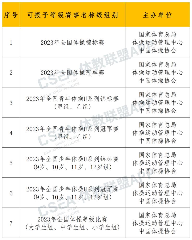 近期国内体育赛事,近期国内体育赛事有哪些