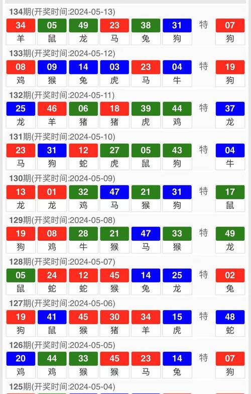 2025年5月1日 第4页