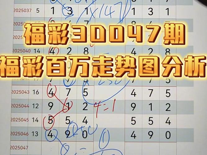 3d今日精准预测推荐,3d今日精准预测推荐号实单