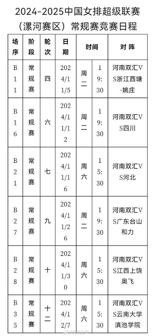 体育赛事级别,体育赛事级别一览表