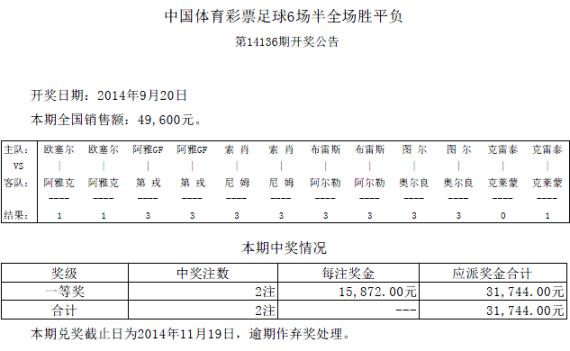 足球最新开奖公告开奖结果,足球最新开奖公告开奖结果查询