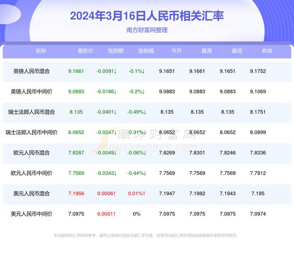 118186现场澳门开奖,118澳门开奖现场+开奖