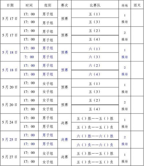 篮球赛赛事安排,篮球赛赛事安排表