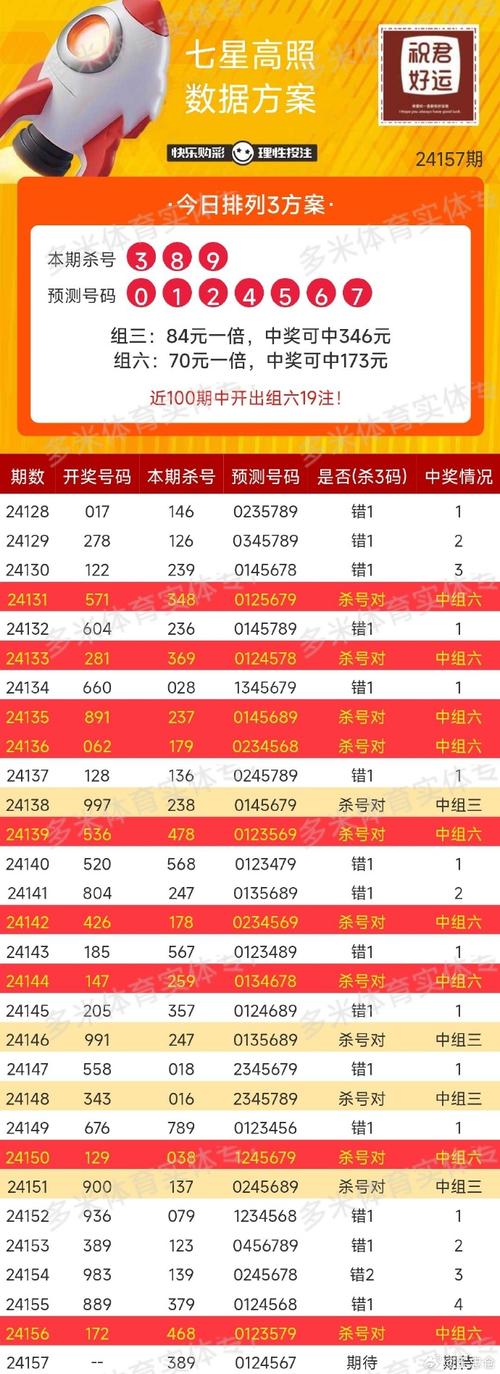 历史开奖结果查询记录,历史开奖结果查询记录表