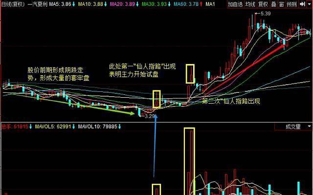 仙人指路澳门资料全网最准,仙人指路开奖结果最准的网站