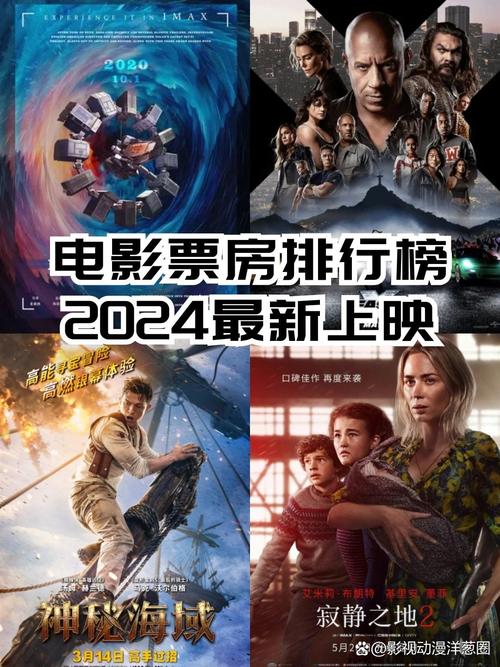 2023欧美电影票房排行榜,2023欧美电影票房排行榜前十名