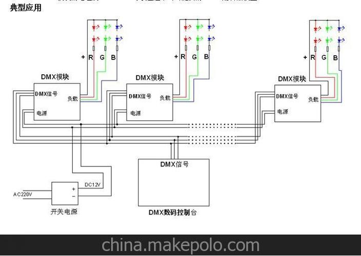 dmx512编程教程,dmx512灯光控制器教程视频