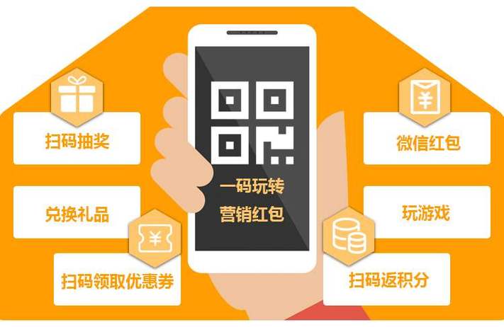 一码会员料大公开,一码会员资料