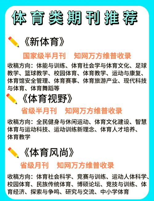体育类期刊杂志,体育类期刊杂志目录