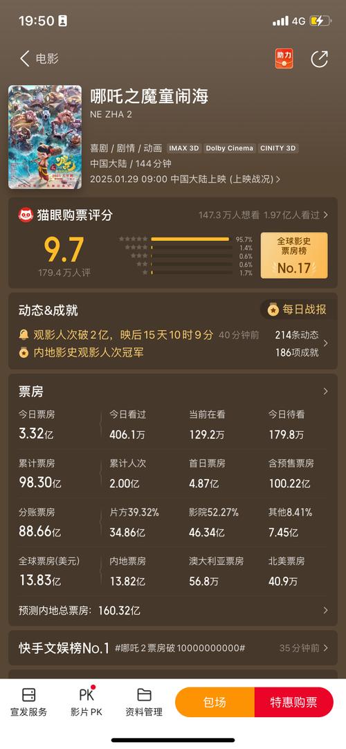 2022年高分电影排行榜前十名,2022年高分电影排行榜前十名有哪些