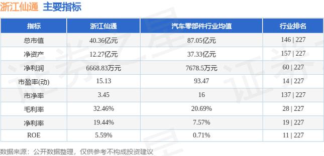 浙江二十选五开奖结果今天最新,浙江二十选五开奖结果今天最新查询表