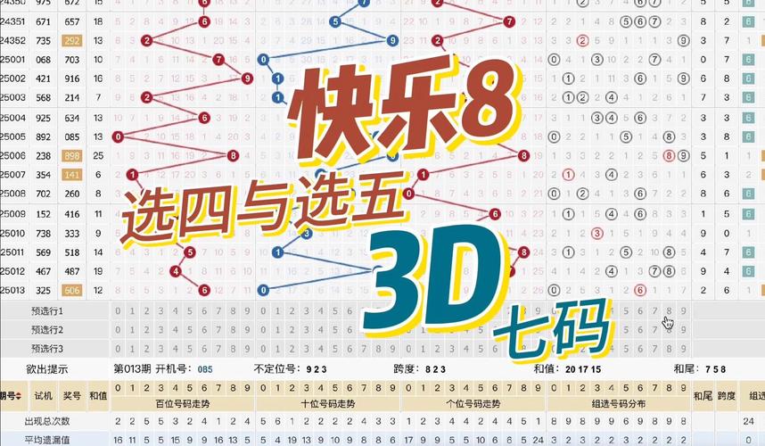 今日3d开奖号快乐八,今日3d开奖号快乐八开奖结果