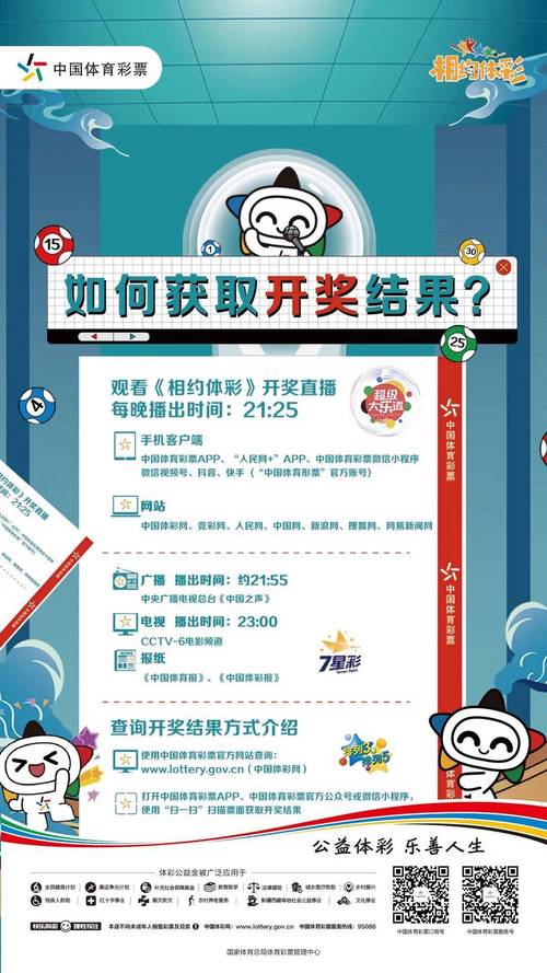 手机看开奖结果网站,手机看开奖结果网站有哪些