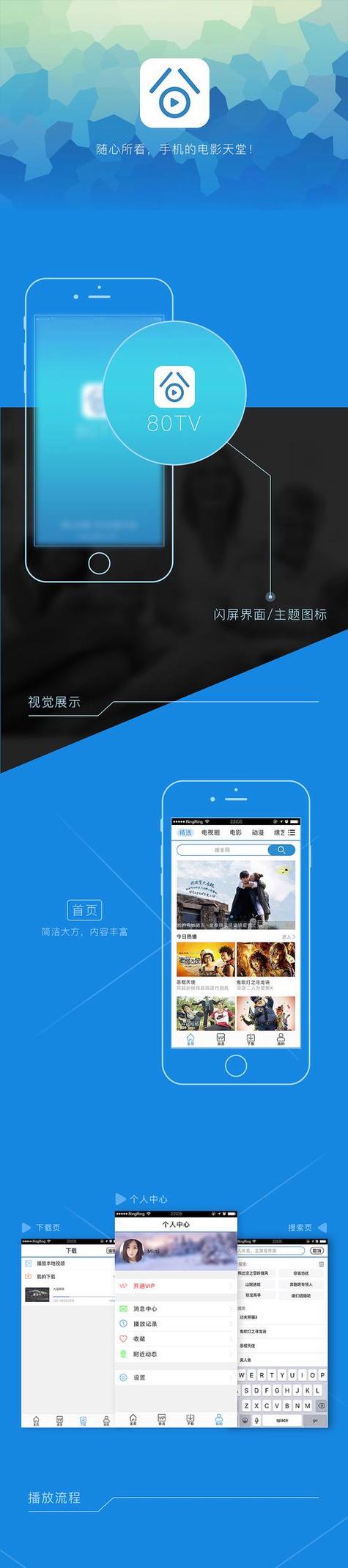 80s电影网剧情篇迅雷,80s电影下载 迅雷